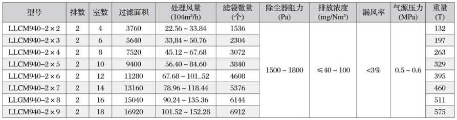 法蘭式磁粉制動(dòng)器